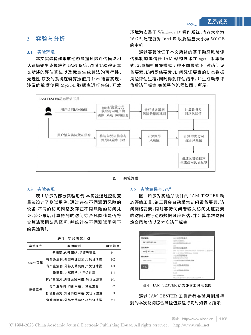 盛世集团·(中国大陆)官方网站
