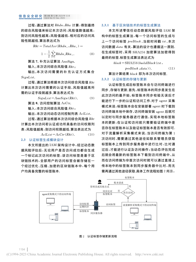盛世集团·(中国大陆)官方网站