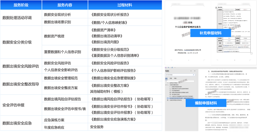 盛世集团·(中国大陆)官方网站