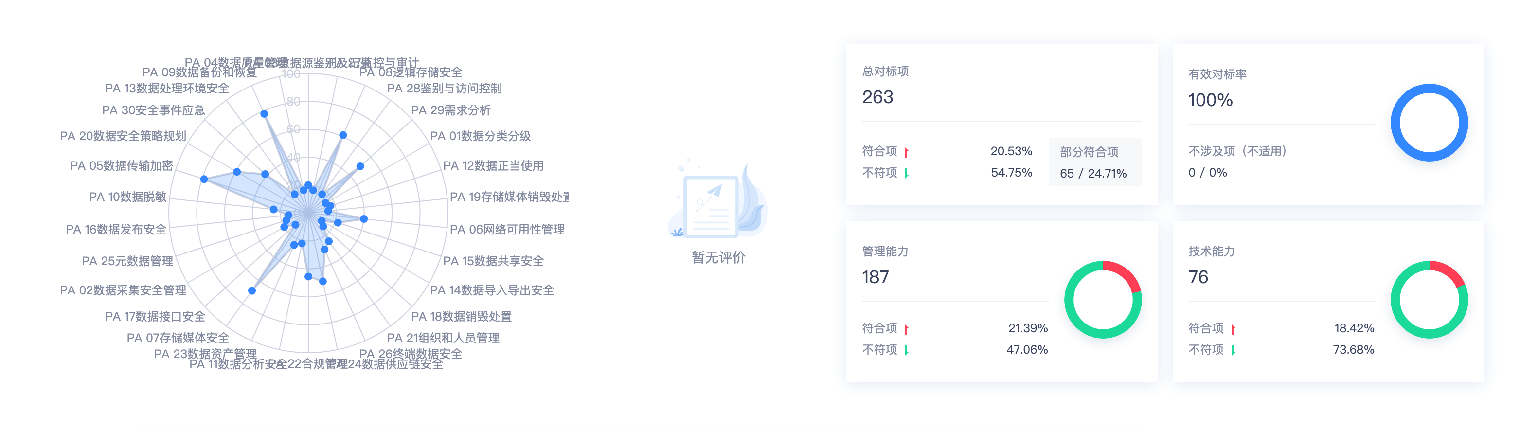 盛世集团·(中国大陆)官方网站