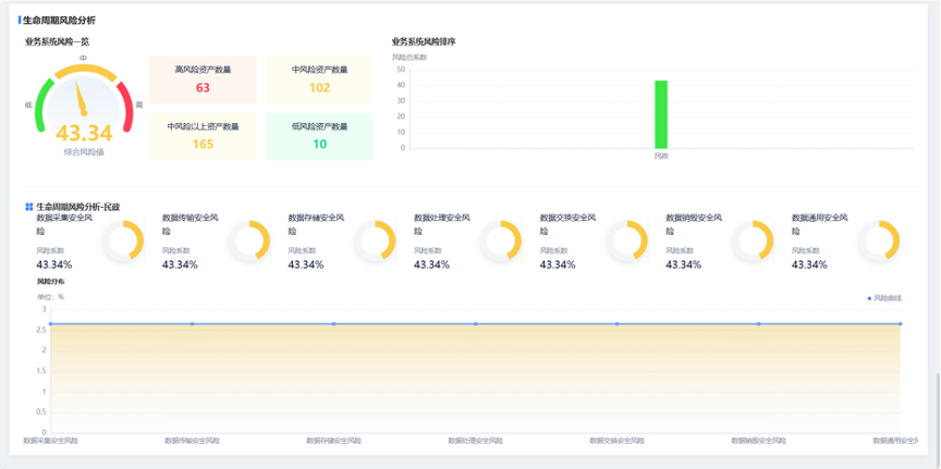 盛世集团·(中国大陆)官方网站