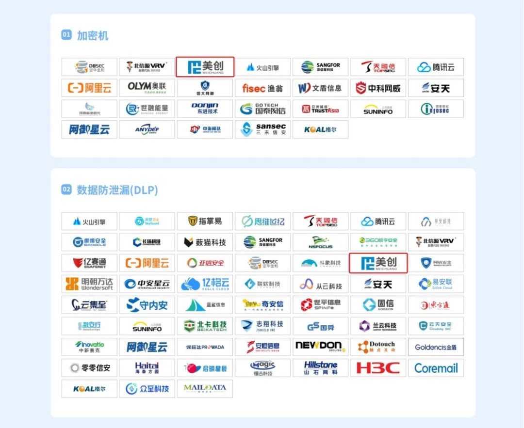 盛世集团·(中国大陆)官方网站