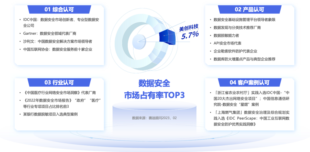 盛世集团·(中国大陆)官方网站