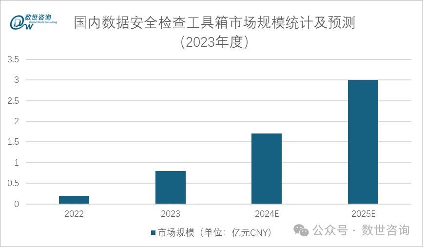 640?wx_fmt=jpeg&from=appmsg 图片