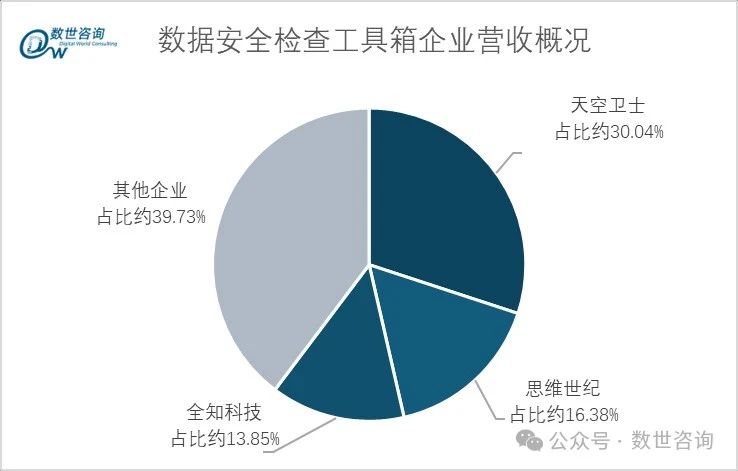 640?wx_fmt=jpeg&from=appmsg 图片