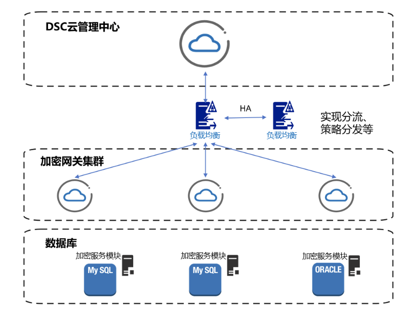 盛世集团·(中国大陆)官方网站