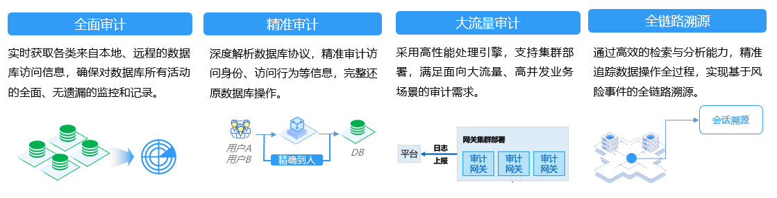盛世集团·(中国大陆)官方网站