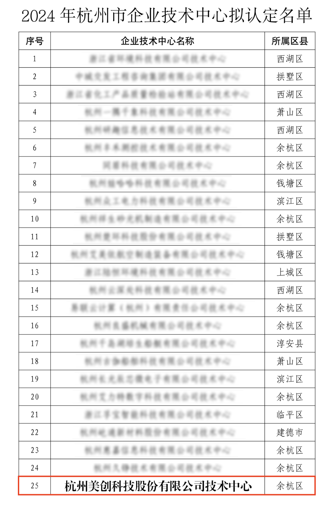 640?wx_fmt=png&from=appmsg 图片