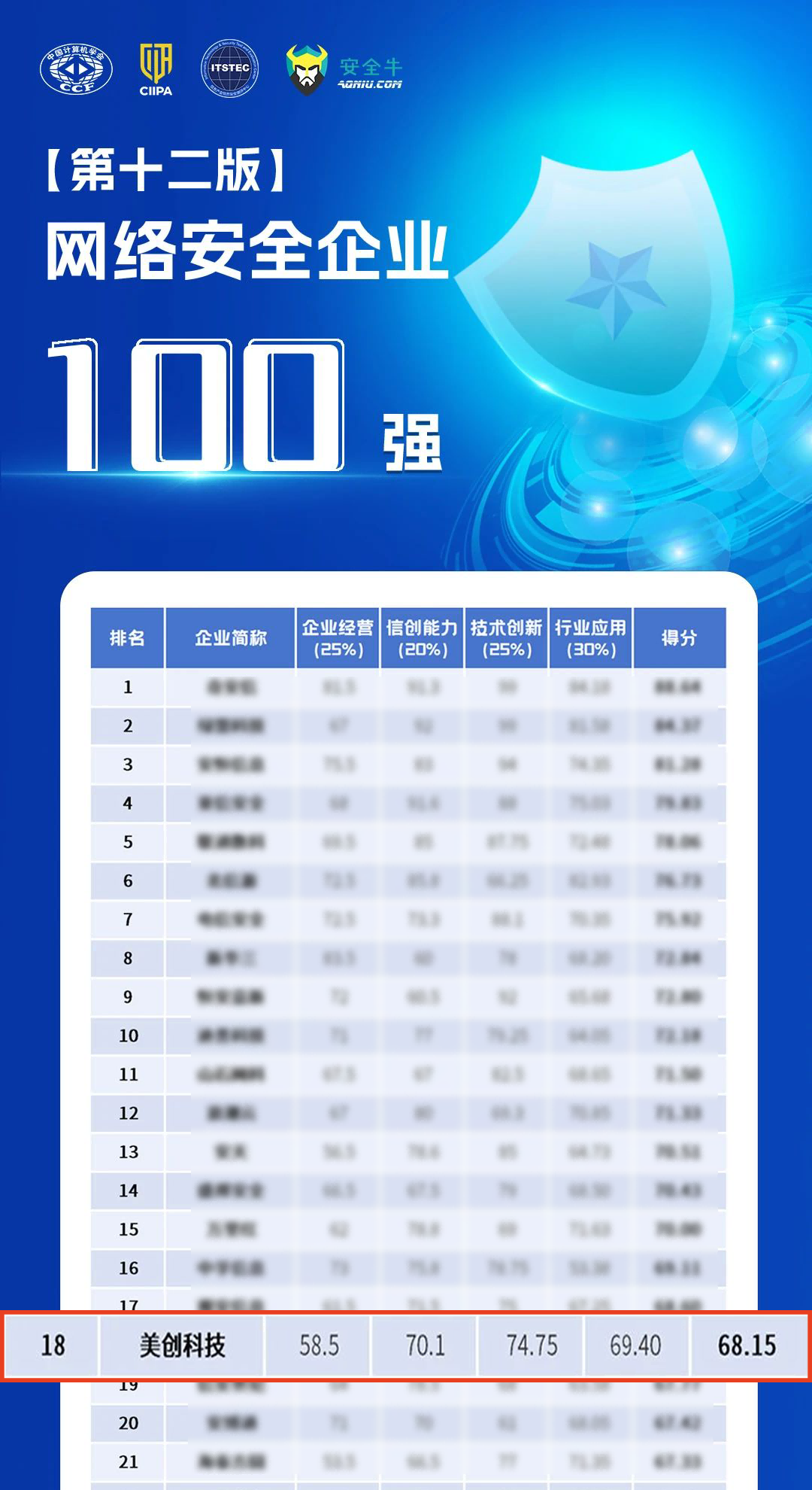 640?wx_fmt=png&from=appmsg 图片