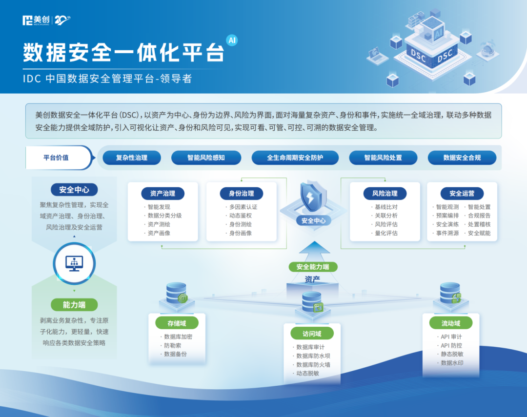 盛世集团·(中国大陆)官方网站