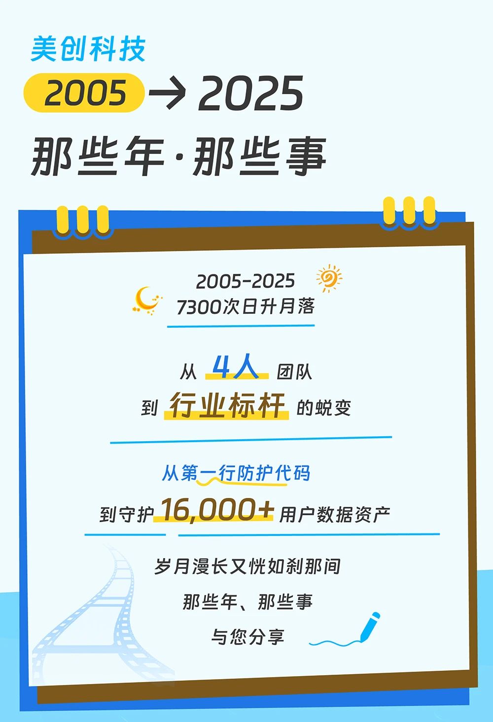 盛世集团·(中国大陆)官方网站