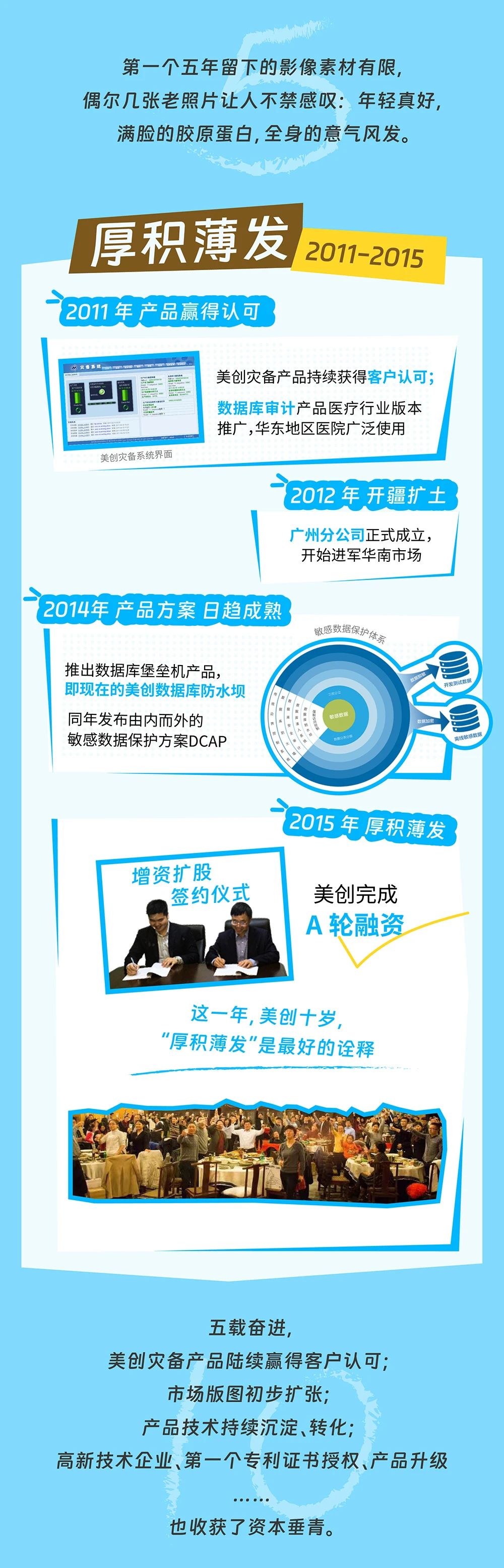 盛世集团·(中国大陆)官方网站