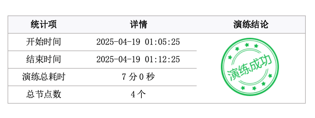 盛世集团·(中国大陆)官方网站