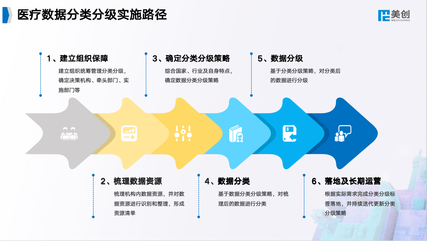 盛世集团·(中国大陆)官方网站