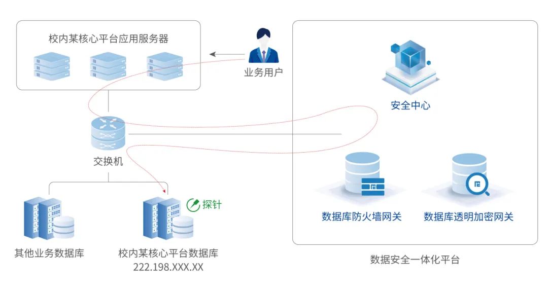 盛世集团·(中国大陆)官方网站
