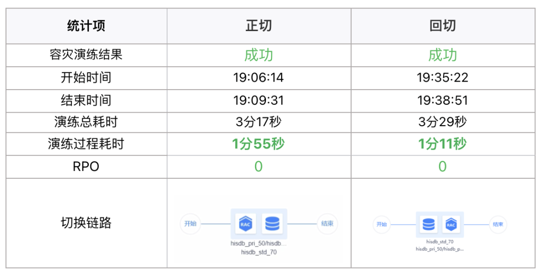 盛世集团·(中国大陆)官方网站