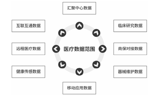 640?wx_fmt=png&from=appmsg 图片