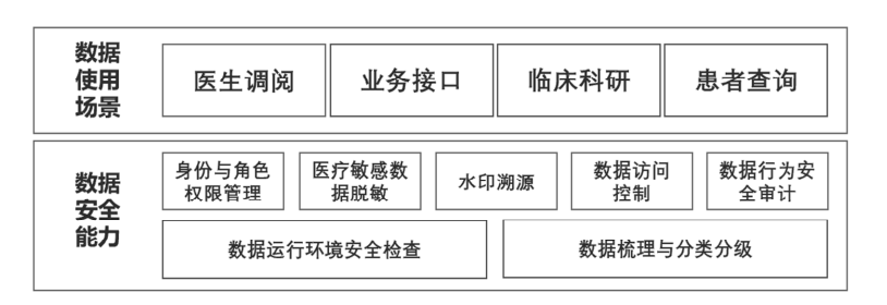 640?wx_fmt=png&from=appmsg 图片