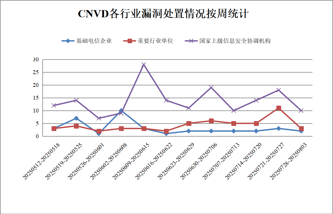 盛世集团·(中国大陆)官方网站