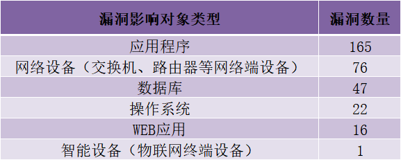 盛世集团·(中国大陆)官方网站
