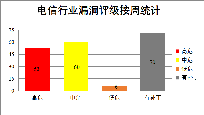 盛世集团·(中国大陆)官方网站