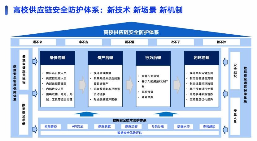 盛世集团·(中国大陆)官方网站