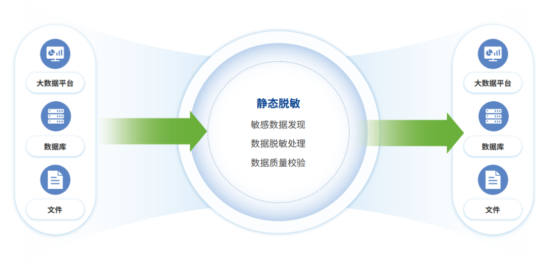 盛世集团·(中国大陆)官方网站