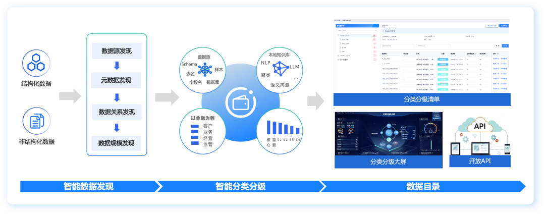盛世集团·(中国大陆)官方网站