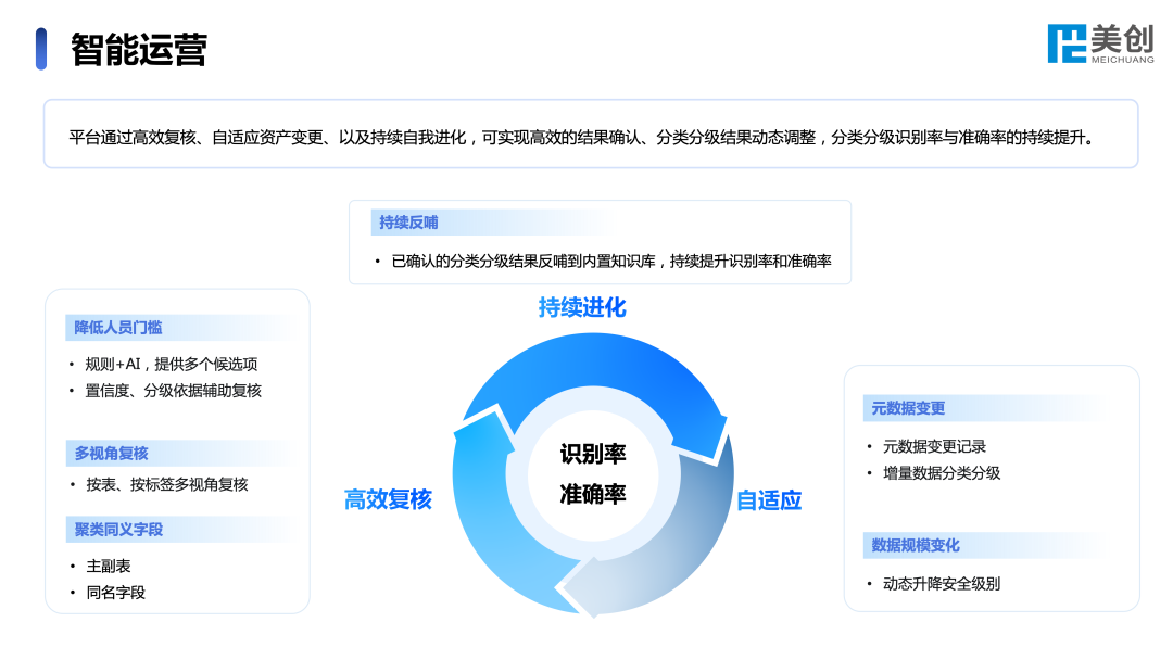 盛世集团·(中国大陆)官方网站