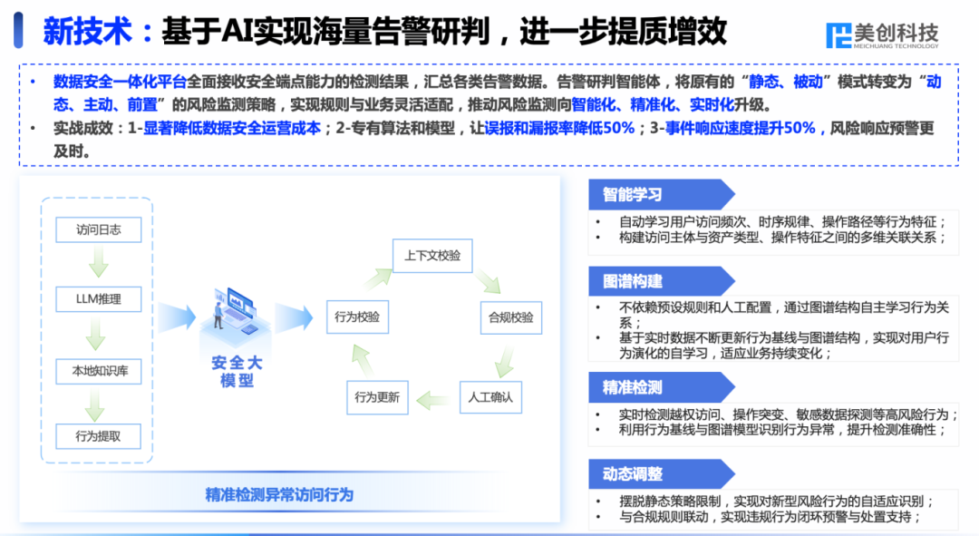 盛世集团·(中国大陆)官方网站
