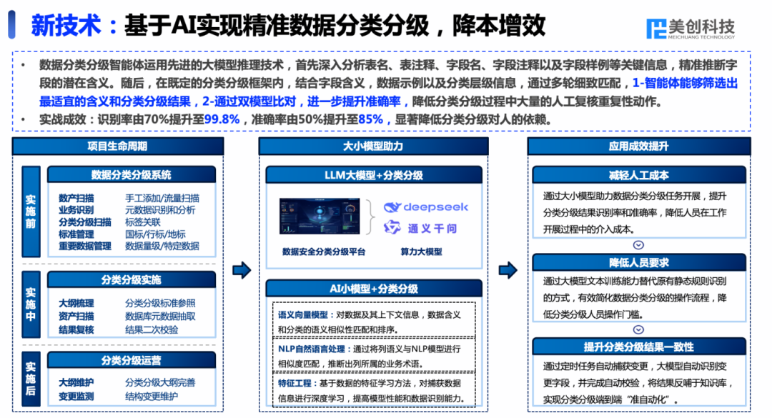 盛世集团·(中国大陆)官方网站