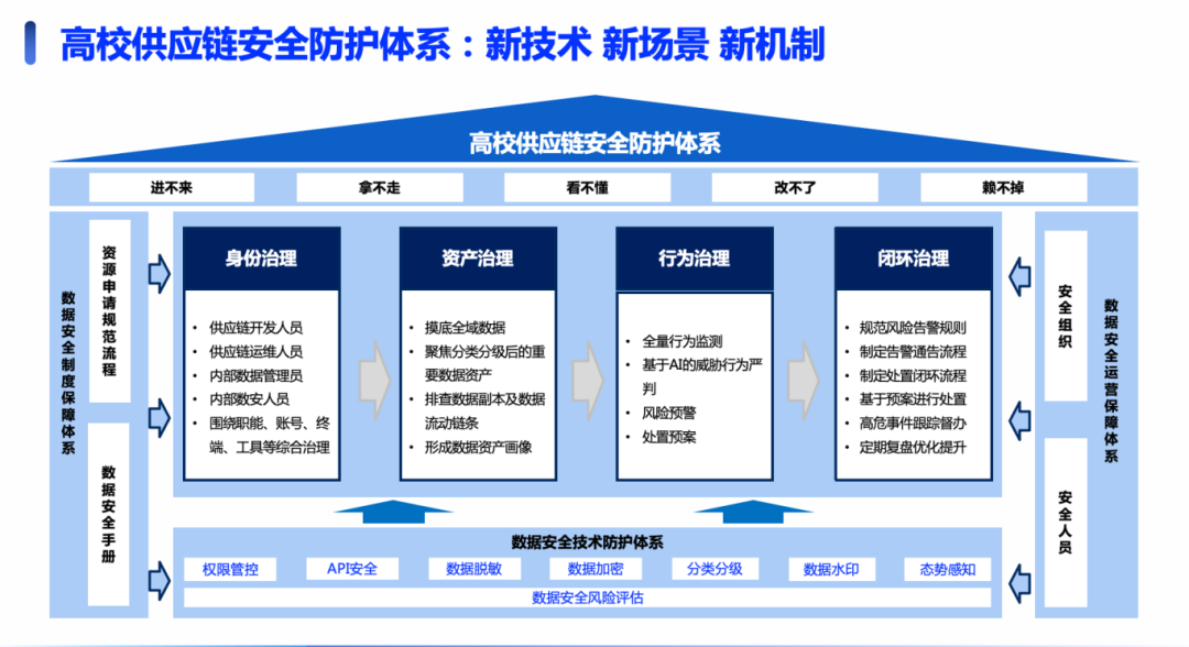 盛世集团·(中国大陆)官方网站