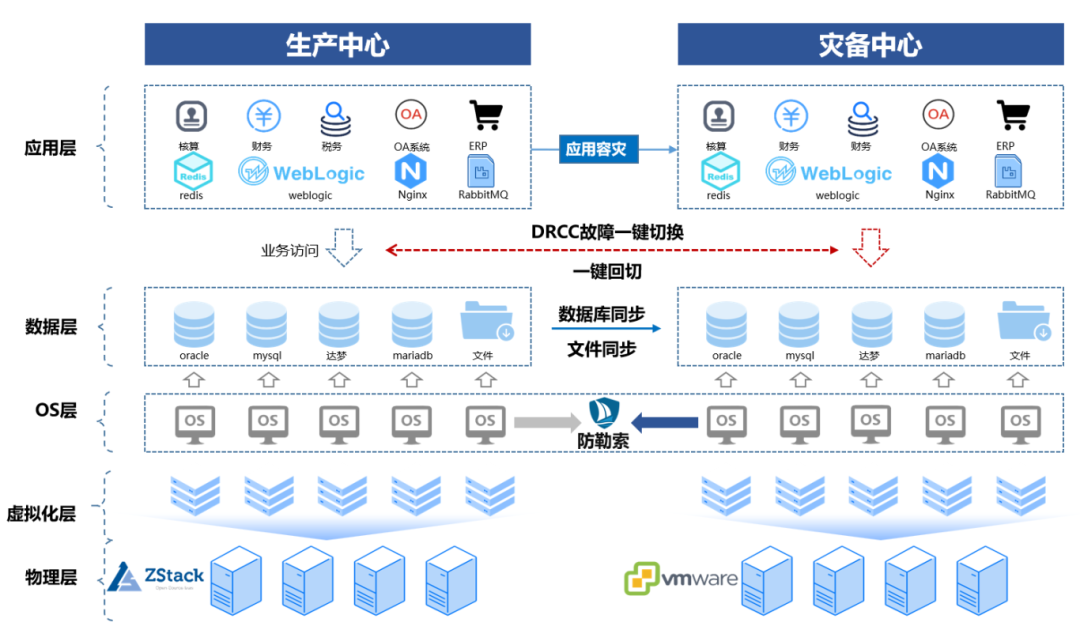 盛世集团·(中国大陆)官方网站