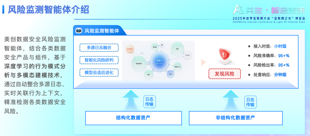 盛世集团·(中国大陆)官方网站