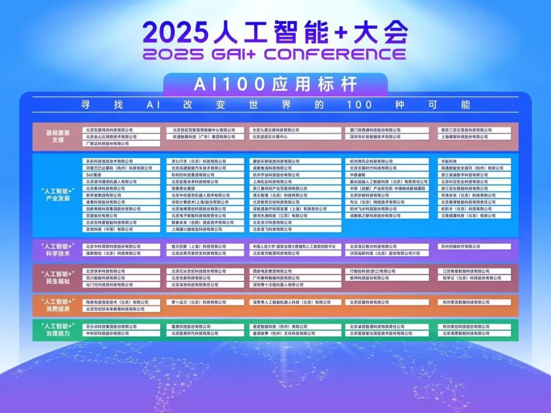 盛世集团·(中国大陆)官方网站