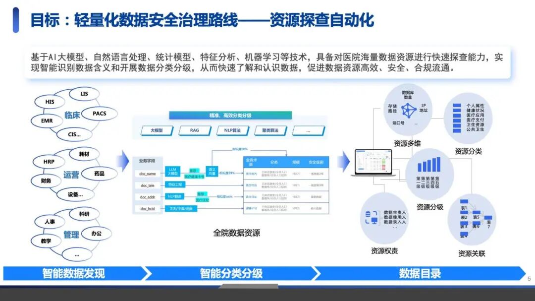 盛世集团·(中国大陆)官方网站