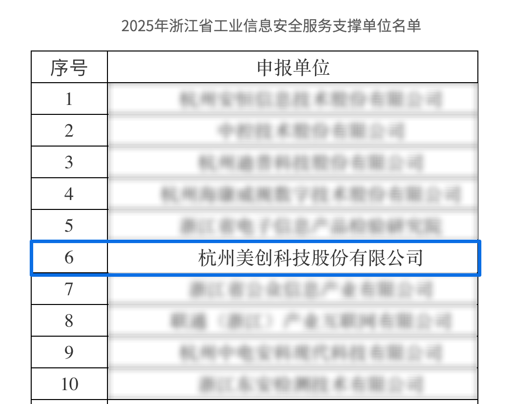 盛世集团·(中国大陆)官方网站
