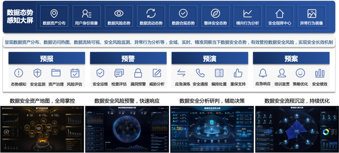 盛世集团·(中国大陆)官方网站