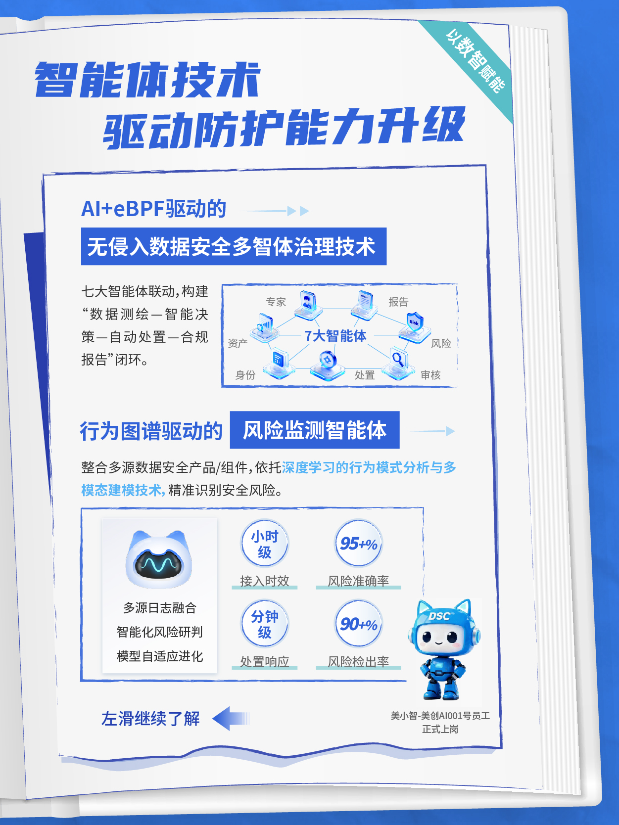 盛世集团·(中国大陆)官方网站