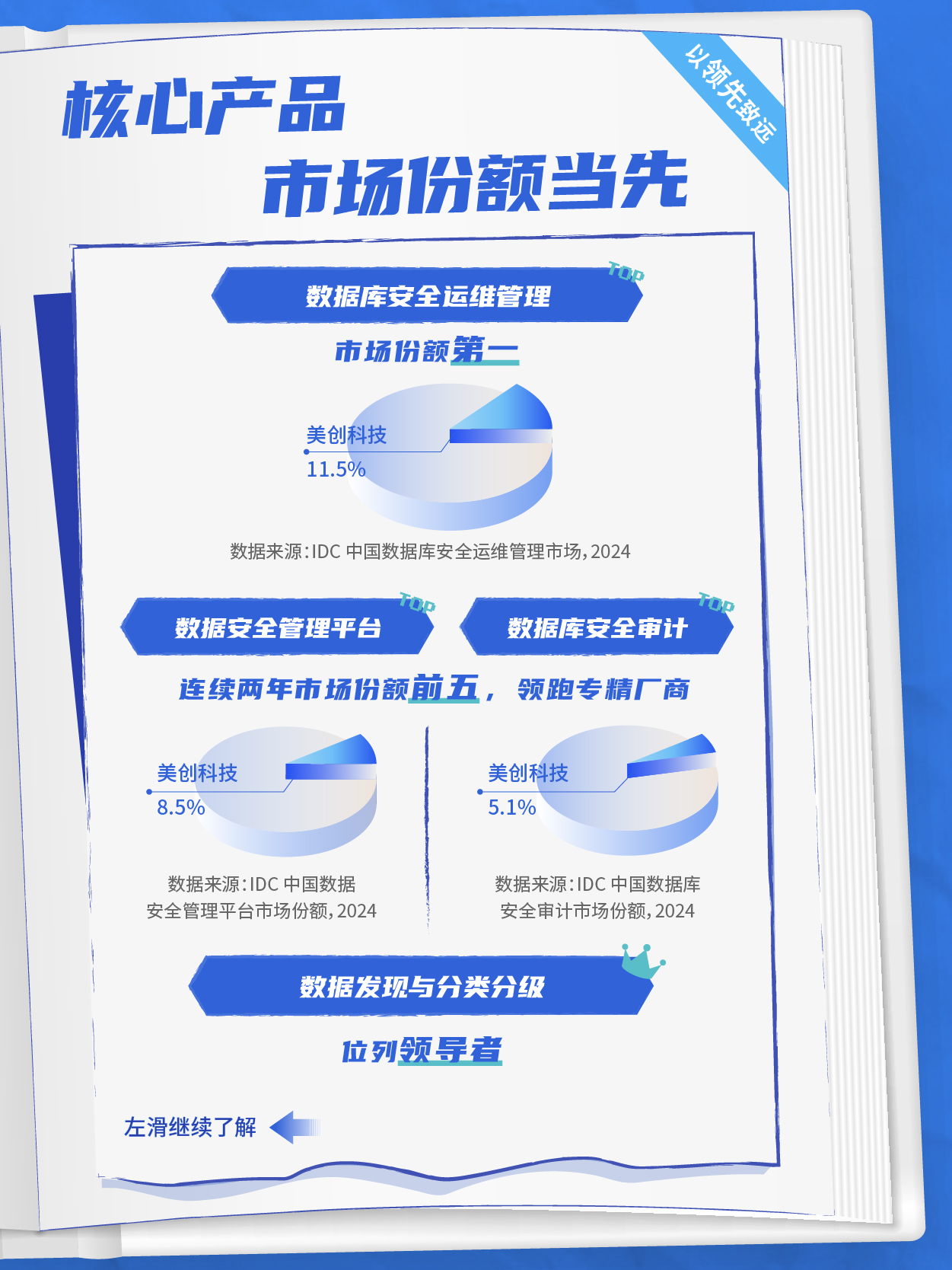 盛世集团·(中国大陆)官方网站