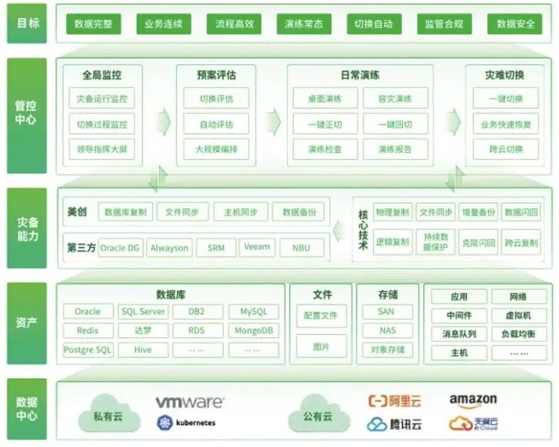 盛世集团·(中国大陆)官方网站