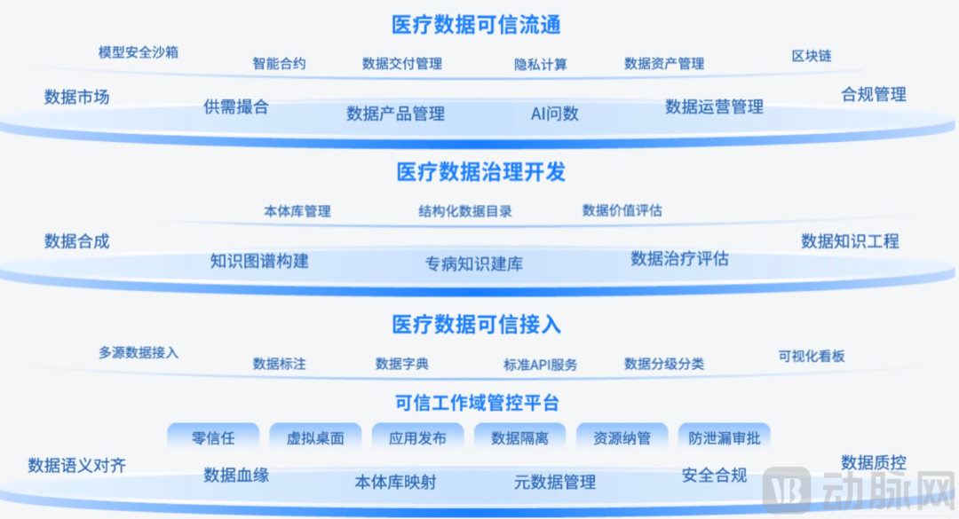 盛世集团·(中国大陆)官方网站