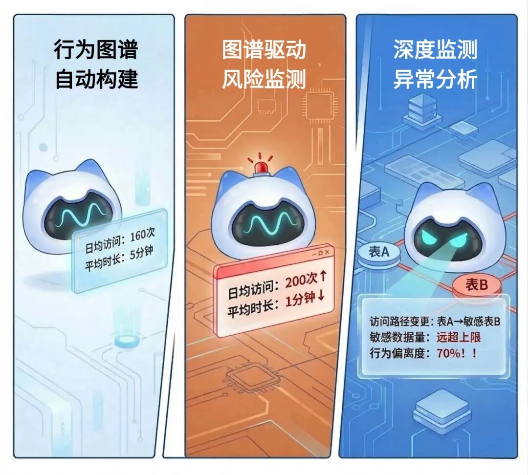 盛世集团·(中国大陆)官方网站
