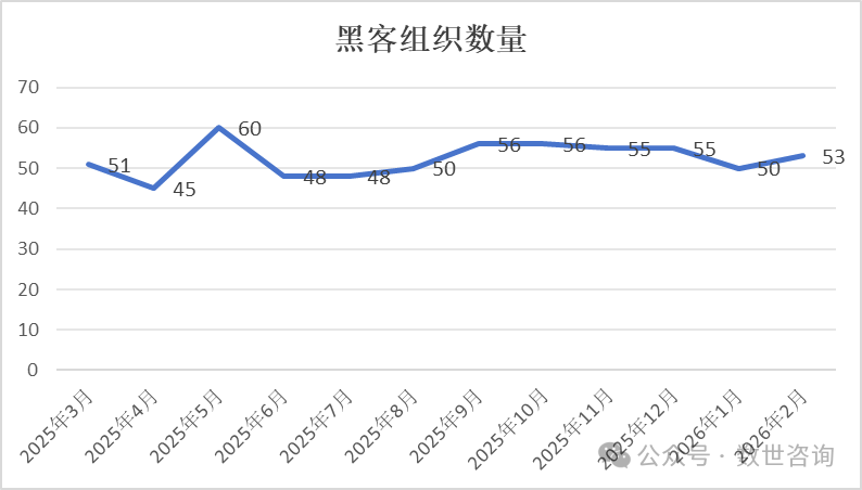 盛世集团·(中国大陆)官方网站