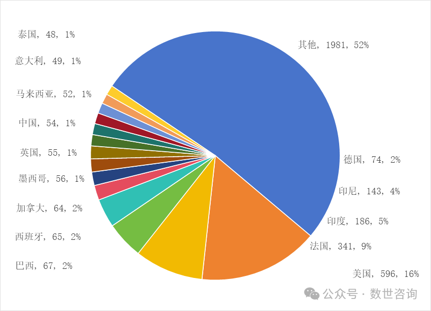 盛世集团·(中国大陆)官方网站