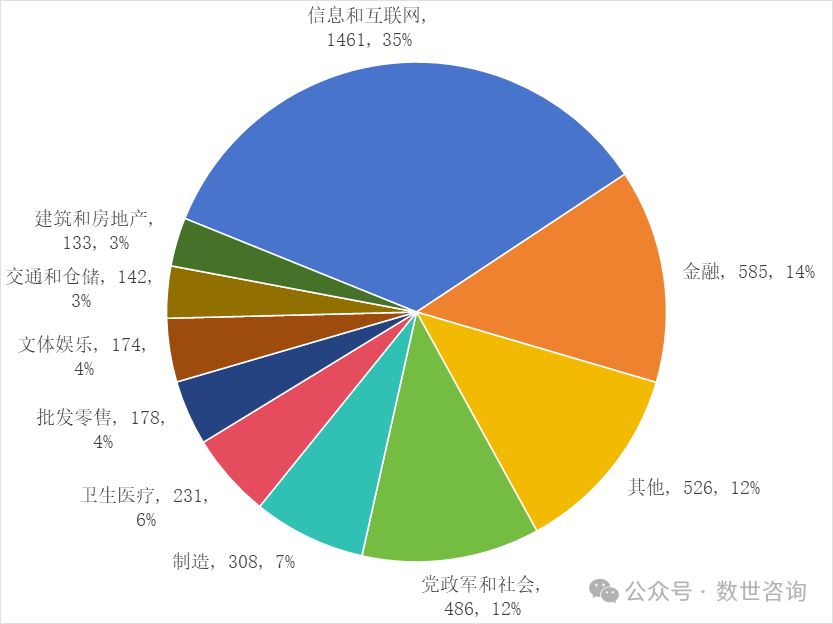 盛世集团·(中国大陆)官方网站