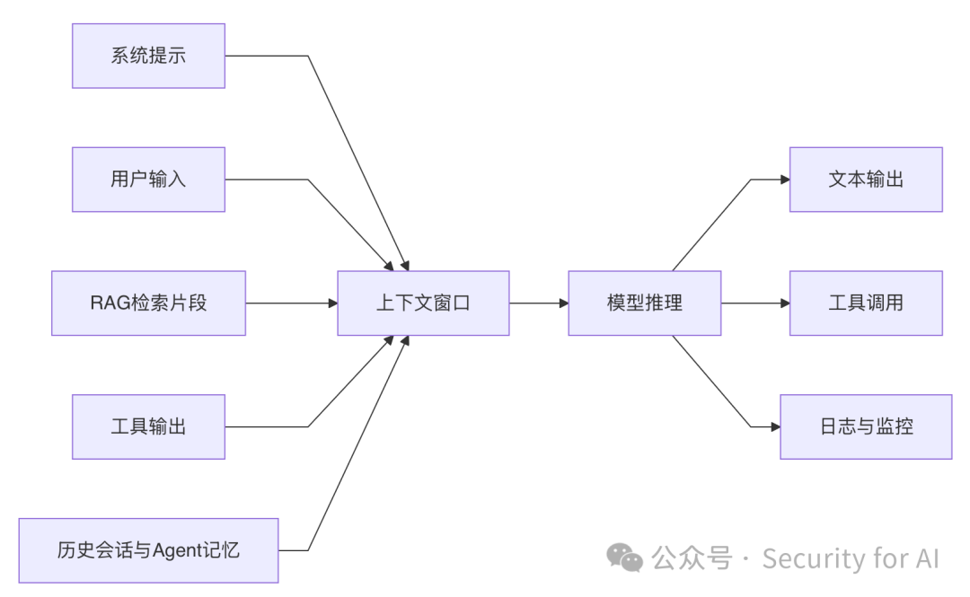 盛世集团·(中国大陆)官方网站
