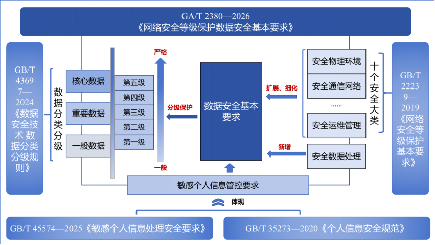 盛世集团·(中国大陆)官方网站
