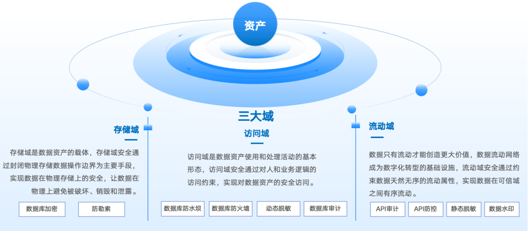 盛世集团·(中国大陆)官方网站