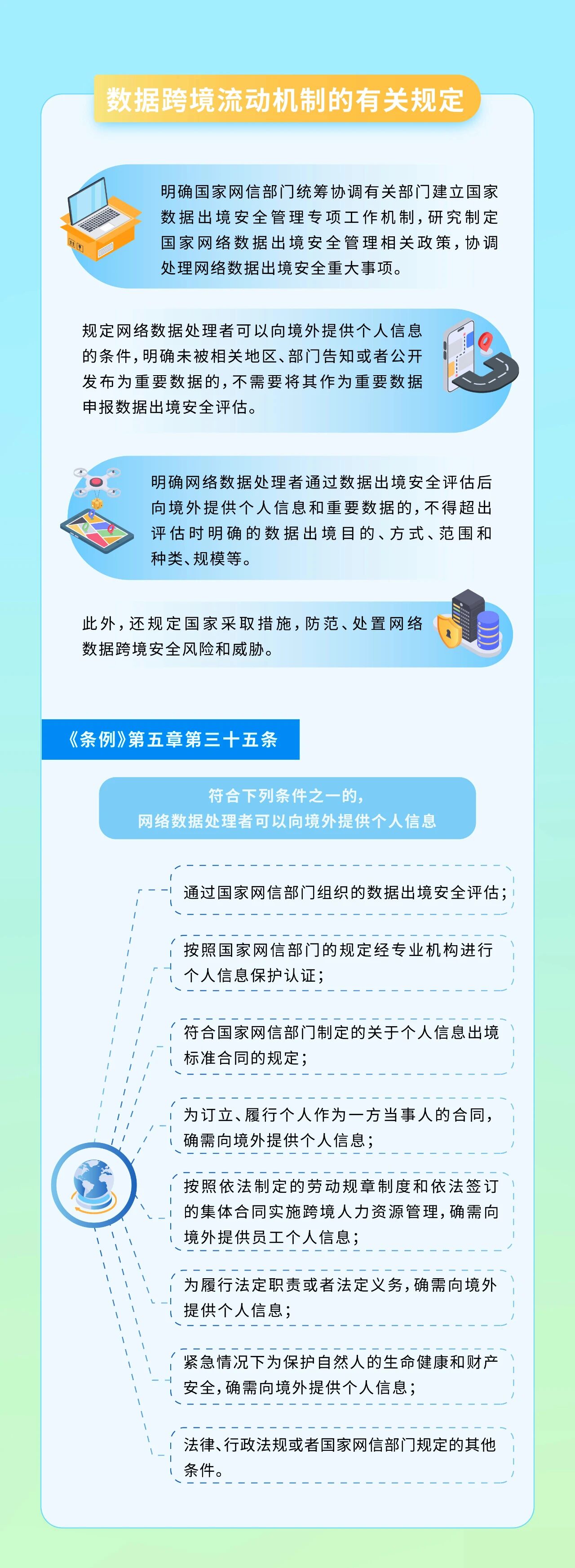 盛世集团·(中国大陆)官方网站